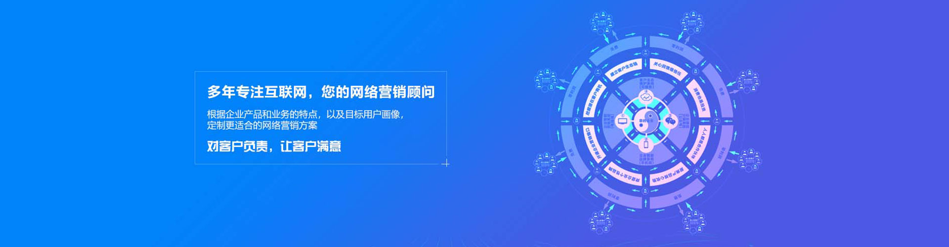 文圣百度sem